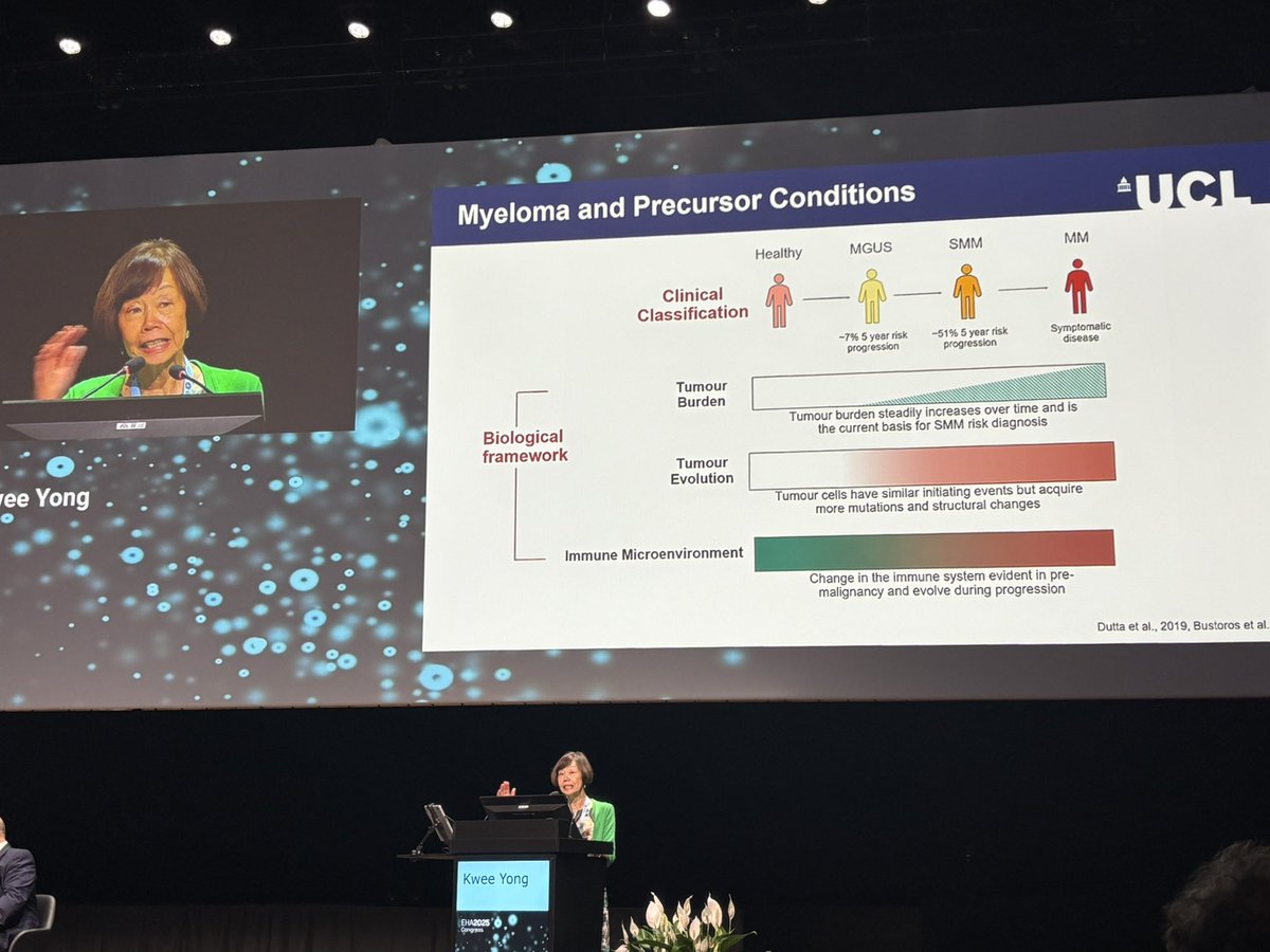 Rakesh Popat (@drrakeshpopat) on Twitter photo Kwee Yong from <a href="/uclcancer/">UCL Cancer Institute</a> making the case we need to understand the biology of smouldering myeloma better to pick the right intervention. #EHA2025 Kwee Yong from <a href="/uclcancer/">UCL Cancer Institute</a> making the case we need to understand the biology of smouldering myeloma better to pick the right intervention. #EHA2025