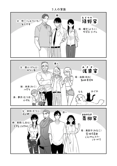 同人版「タチとネコどっちがイイの?」
「がるまに」と「らぶカル」で本日まで割引セール中です!
どうぞよろしくお願いいたします～!✨🍡✨ 