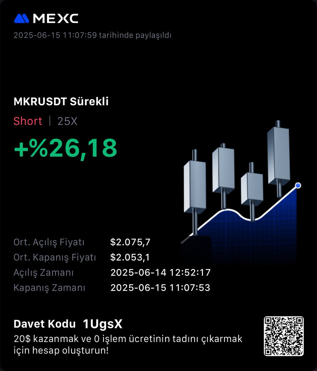 KriptoFM1's tweet photo. Telegram kanalımızda işlemlerimize devam ediyoruz 
Sıra #mkr ye gelmişti 😎😎😎
Açıldığı günden beri stop atmadı bu grup 🧿

#mkrusdt #mkr #bitcoin #eth #sol #avax #tusdt #memefi #arpausdt #darkusdt https://t.co/HcXZ9FGtOh