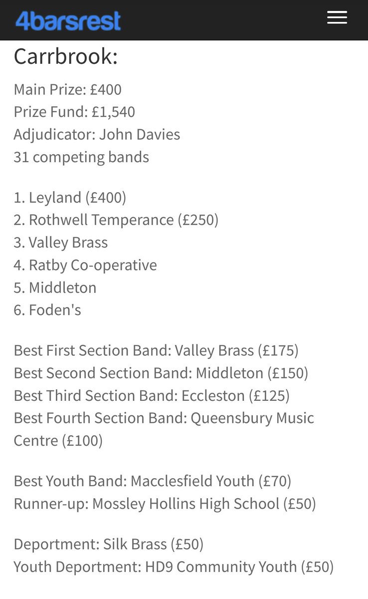 Best 3rd section band at Carrbrook 🙂