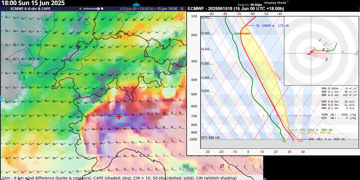 Djpuco's tweet photo. A bit of CAPE over Italy today... While the initiation over the lowlands is highly uncertain, any storm there will pack a punch with a chance of hail exceeding 8 cm in diameter or destructive wind gusts. https://t.co/PbrLDerGXS