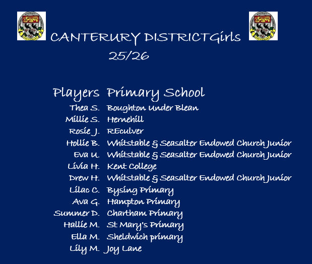 Canterbury District Schools Football Association (@canterburydsfa) on Twitter photo Thank you to all trialists attending the Canterbury Girls District trials. Lots and lots of talent on show and competition for places was fierce. This is the final U11 girls district 25/26 👏
<a href="/kentschools_fa/">Kent Schools FA</a>
<a href="/psdf7/">District Football</a> Thank you to all trialists attending the Canterbury Girls District trials. Lots and lots of talent on show and competition for places was fierce. This is the final U11 girls district 25/26 👏
<a href="/kentschools_fa/">Kent Schools FA</a>
<a href="/psdf7/">District Football</a>