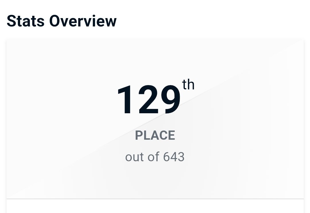 A Y A | CrescentNu➡️CB2025 (@crescentnu) on Twitter photo Regardless of the outcome, I'm so happy I got the chance to attend my first CEO and show out the best I could. Ggs to everyone I played. I'll be enjoying the rest of the games this weekend❤️
(Also I need someone to coach me cause I suck LOL) Regardless of the outcome, I'm so happy I got the chance to attend my first CEO and show out the best I could. Ggs to everyone I played. I'll be enjoying the rest of the games this weekend❤️
(Also I need someone to coach me cause I suck LOL)