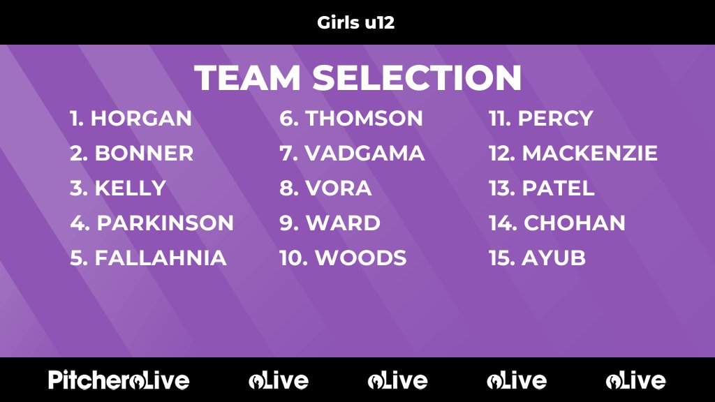 Today's Girls u12 team selection #Pitchero
oldloughts.co.uk/teams/253405/m…
