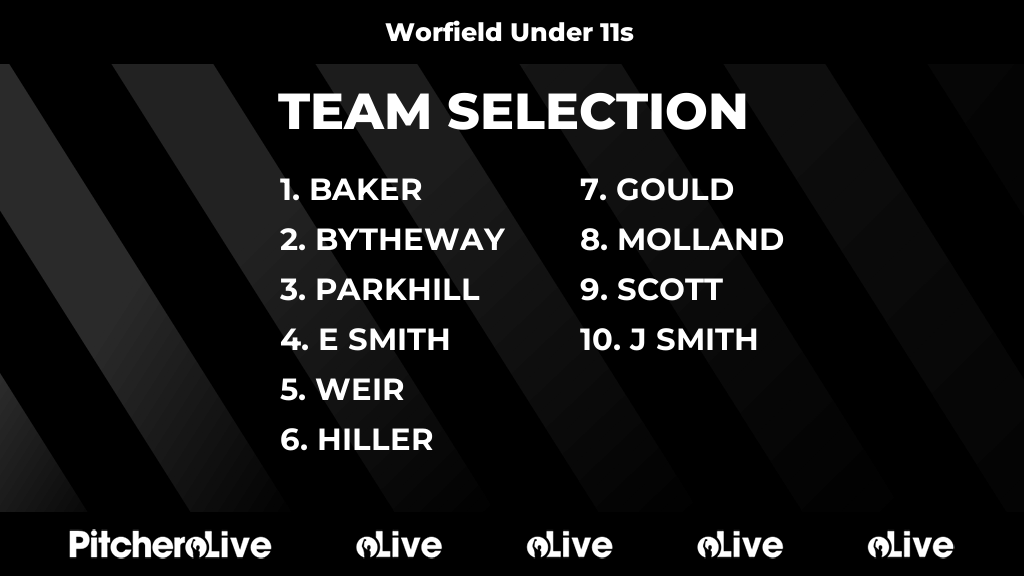 Today's Worfield Under 11s team selection #Pitchero
worfieldcricketclub.co.uk/teams/268358/m…