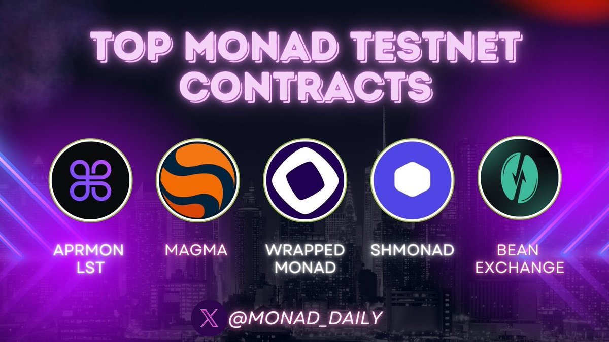 🟪 Top Contracts by Active Nads (7D)

Which dApp did Nads interact with most last week? Let’s break it down 👇

Leading the pack is <a href="/apr_labs/">aPriori ⌘</a> LST contract, with over 400,000 nads making 1.3M+ transactions, consuming 8,923 $MON in gas; the clear #1.

Next is <a href="/MagmaStaking/">Magma 🐲🧡</a>, drawing