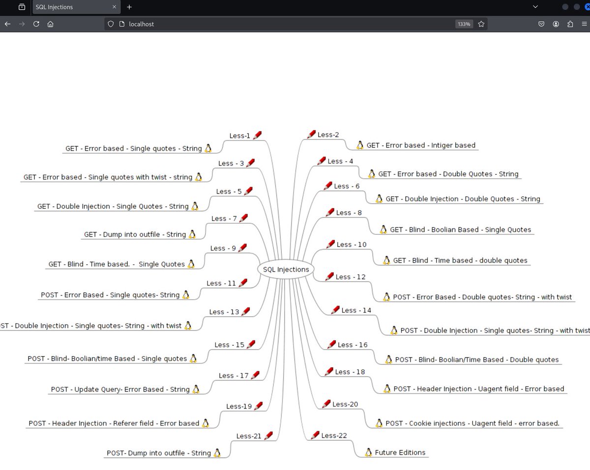 hackinarticles's tweet photo. Web Application Pentest Lab setup Using Docker

https://t.co/oyFHNuivDe

#infosec #cybersecurity #cybersecuritytips #microsoft #redteam #informationsecurity #CyberSec #ai #offensivesecurity #infosecurity #cyberattacks #security #oscp #cybersecurityawareness #bugbounty #bugbountytips