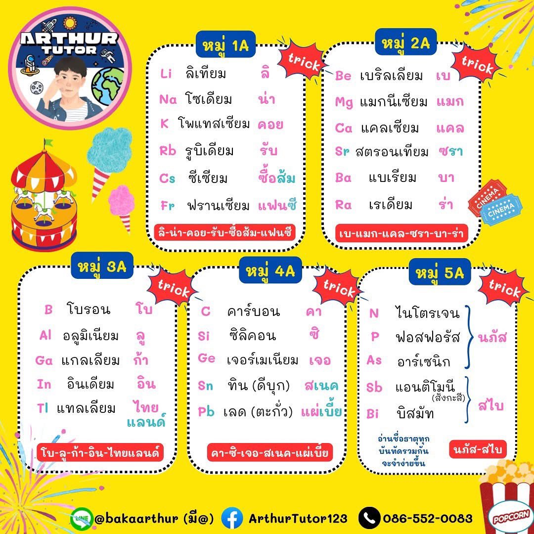 ARTHUR TUTOR tweet media