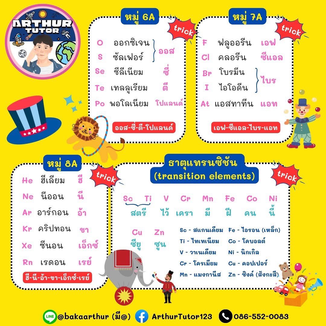 ARTHUR TUTOR tweet media
