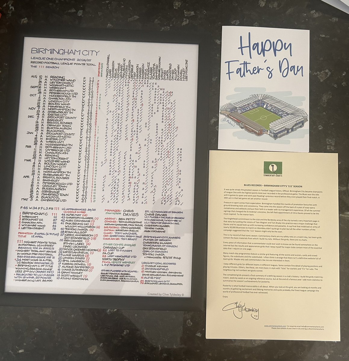 Realintelligent's tweet image. Amazing keepsake from my son for Father’s Day! The @CliveTyldesley Blues @CommentaryChart are such a good idea and superb quality, one happy Dad!  #BCFC #KRO