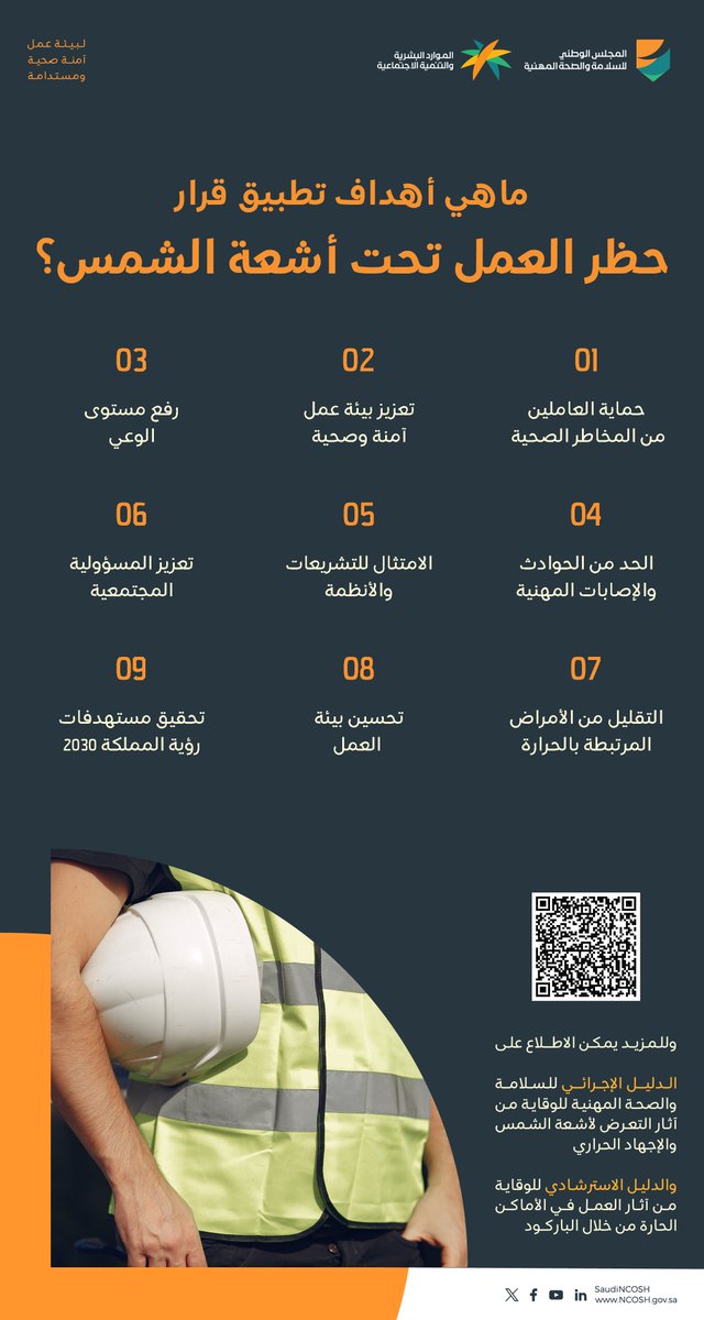 ماهي أهداف تطبيق قرار #حظر_العمل_تحت_أشعة_الشمس ..؟