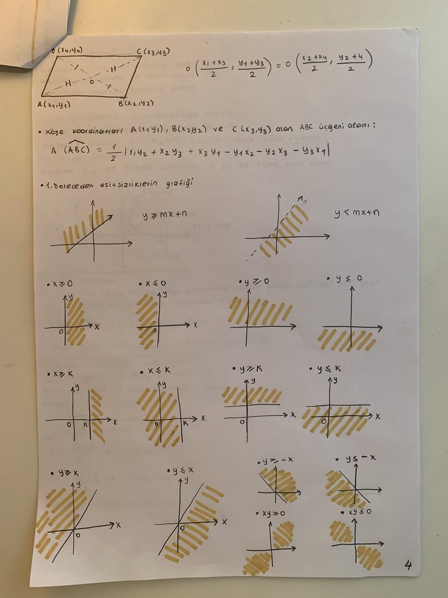 ANALITIK NOTLARI 
arkadaslar bu notlar bana cok yardimci oldu denemede yapamadiklarimi bu notlara bakarak cozdum coze coze ezberledim cember analitigi baska kagitta yaziyor burda yok