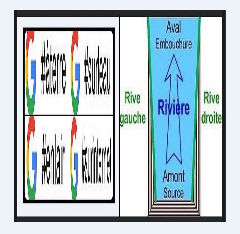 vinclefevre's tweet image. En 2025, permettre à + de personnes de comprendre #àterre, #essayer #ici et #là 🙂