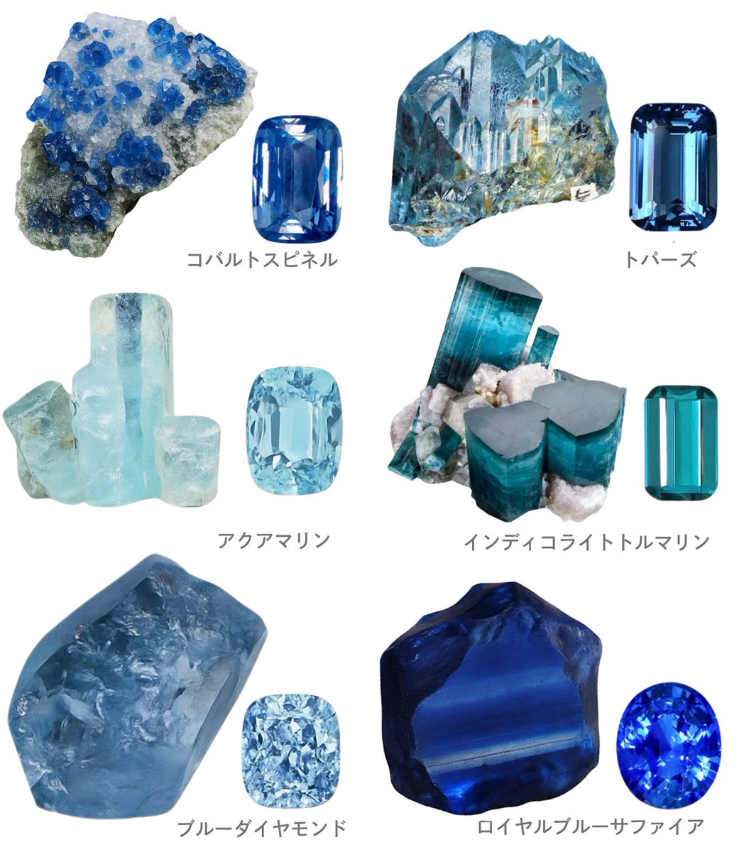 suigemstone's tweet image. 赤と青の原石とルース。原石からは想像できない輝きとテリが研磨で産み出される不思議。じっくり見ると原石も1つ1つ個性あって地球の神秘が凝縮されてる。特にスピネルの原石は研磨後が想像できないくらいテリテリこれは魔法🪄.⋆⟡