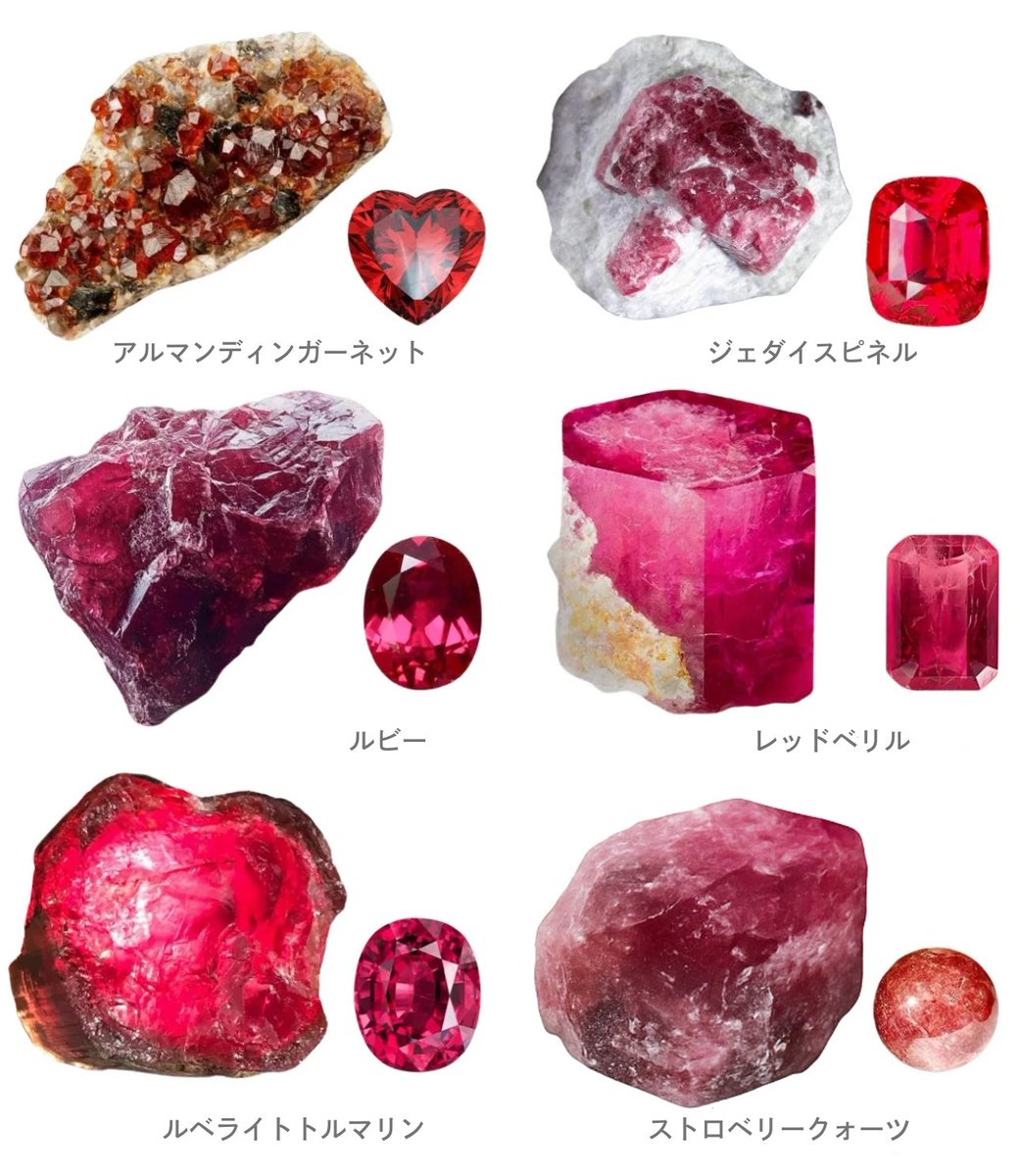 suigemstone's tweet image. 赤と青の原石とルース。原石からは想像できない輝きとテリが研磨で産み出される不思議。じっくり見ると原石も1つ1つ個性あって地球の神秘が凝縮されてる。特にスピネルの原石は研磨後が想像できないくらいテリテリこれは魔法🪄.⋆⟡