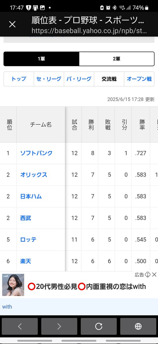 1w3rn's tweet photo. この順位表マジで終わってるだろ https://t.co/w4lpBXG02S