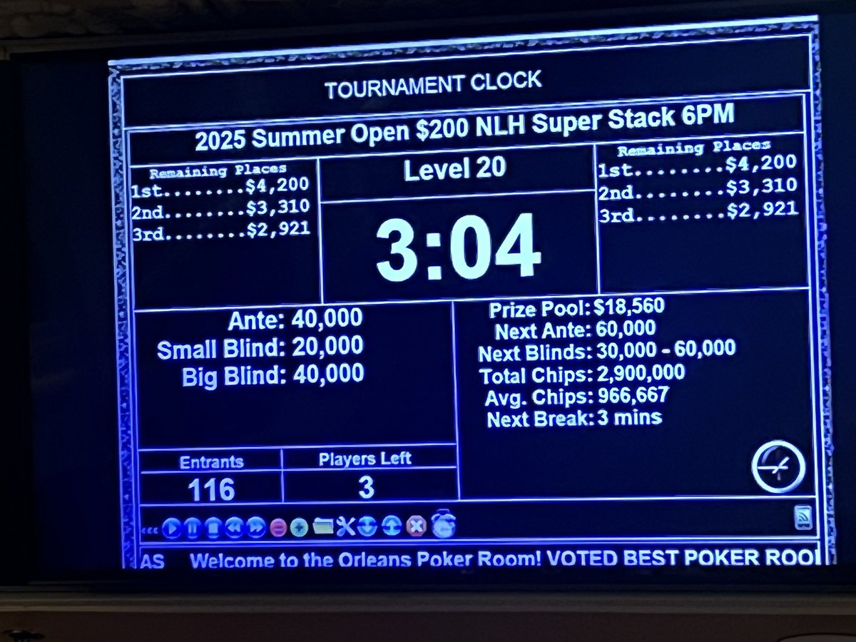 Chopping this tournament 3 ways! Let’s Go!