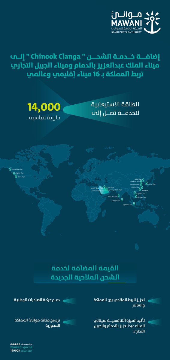 الصورة