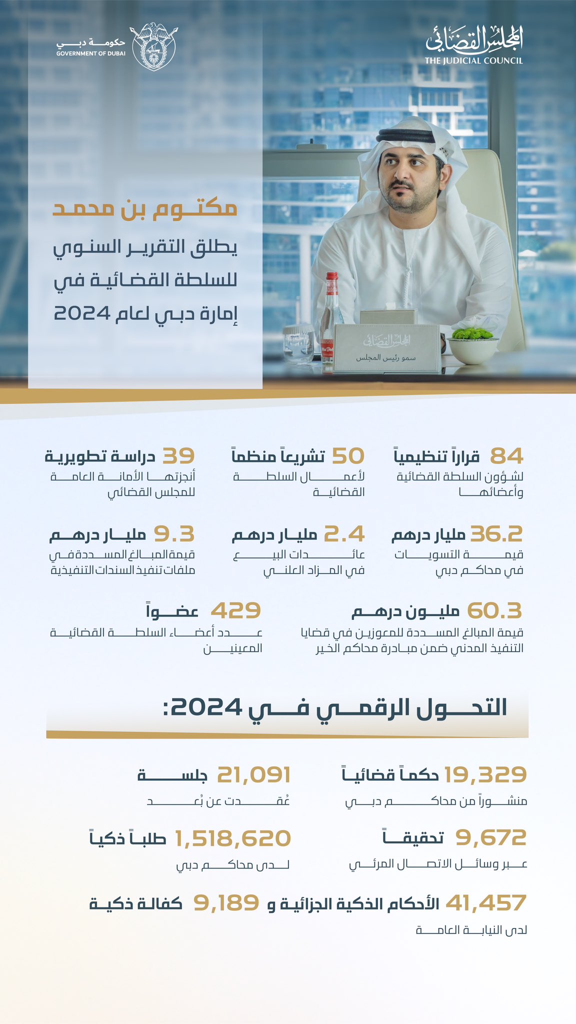 الصورة