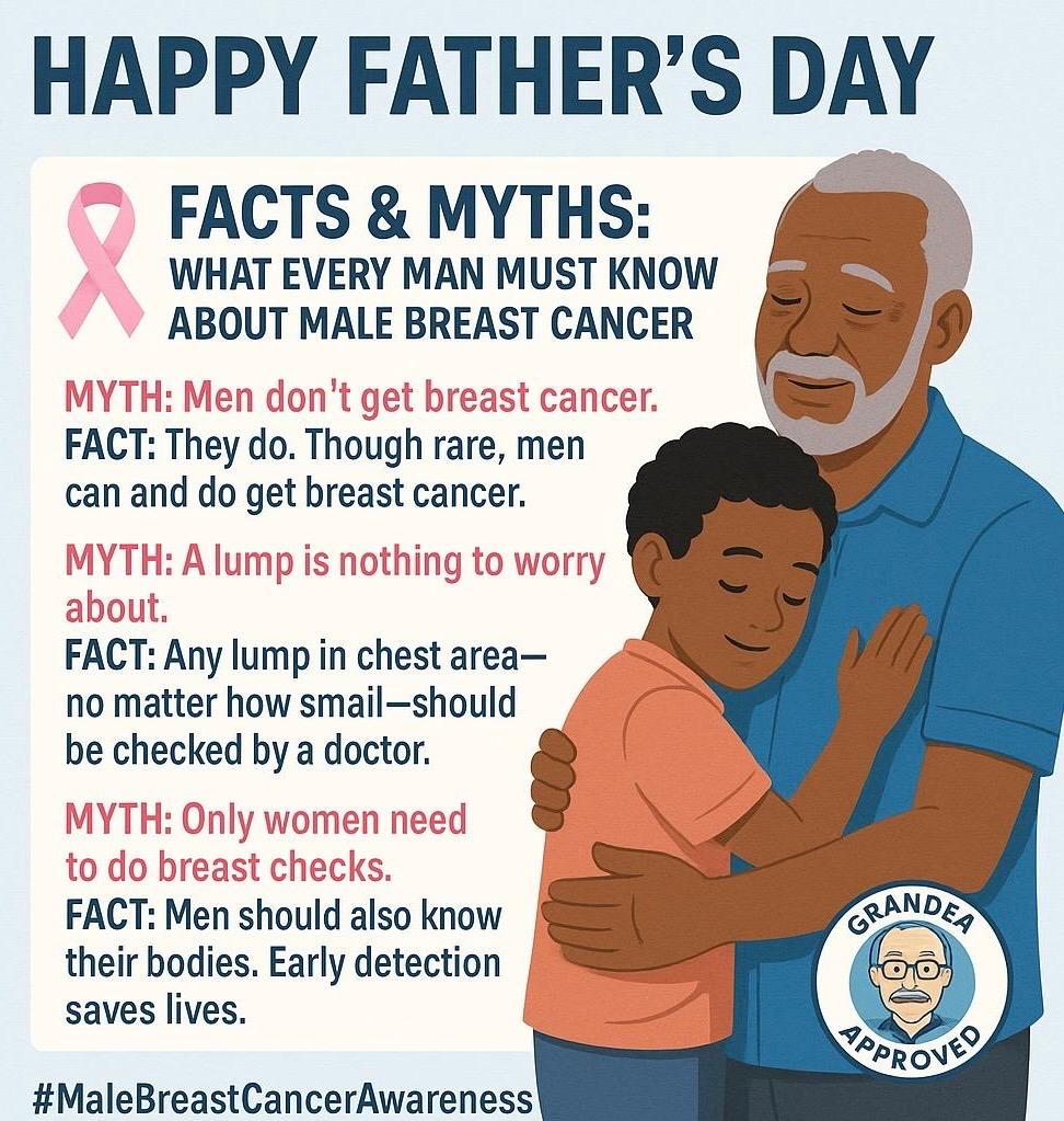 MaggieKigozi3's tweet photo. Did you know breast cancer does affect men too? https://t.co/d5TS3BDPf4