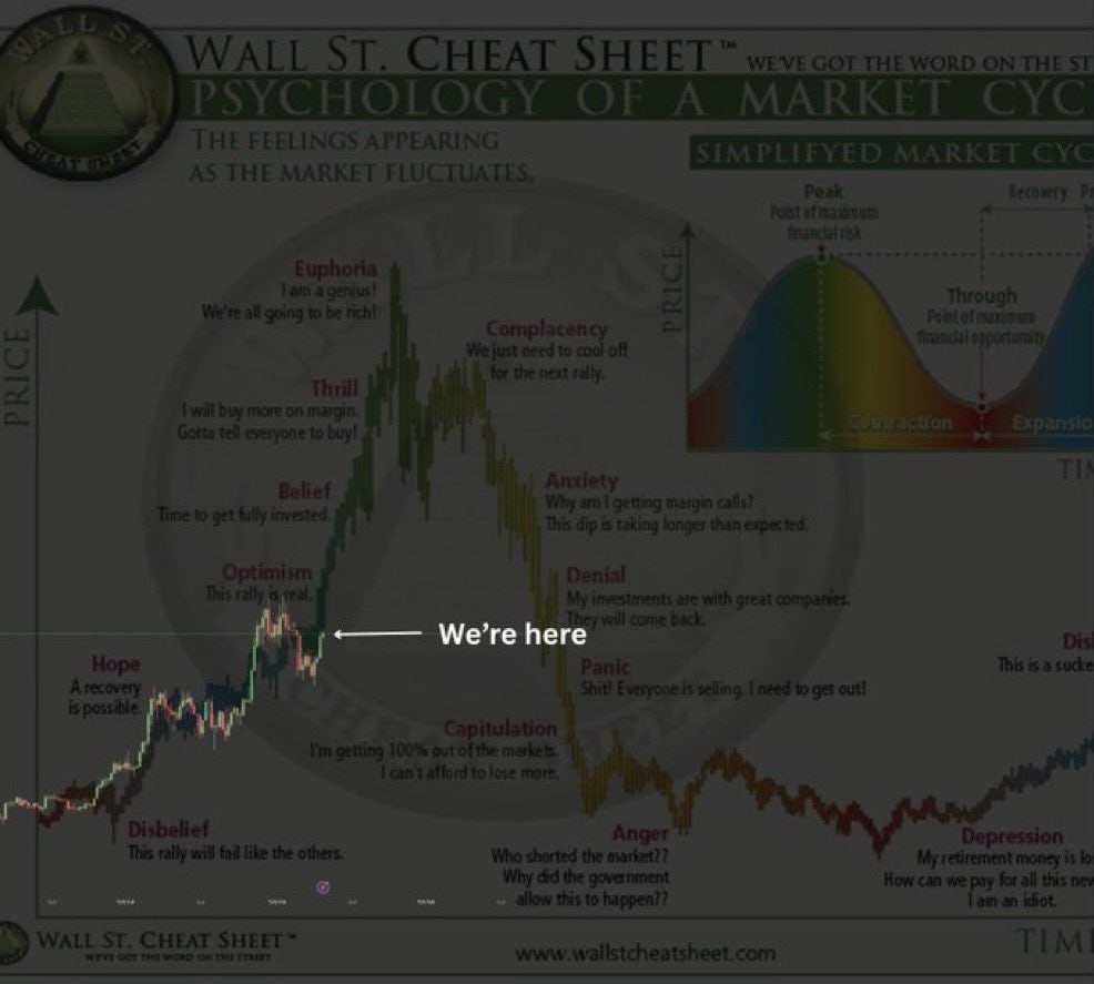 Mister Crypto tweet media