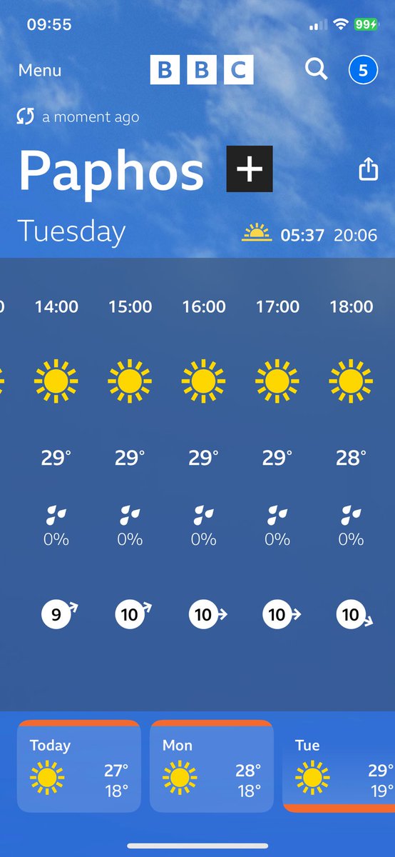 Looks like it will be a tad warm on my arrival in Cyprus on Tuesday!! Don’t think there will be a chilly day to run, early runs it is!