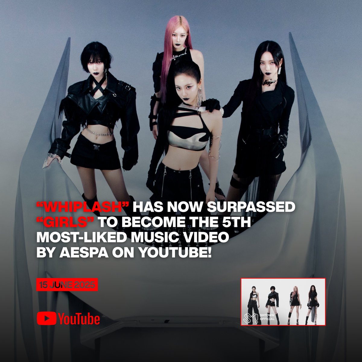 “Whiplash” (2,185,521) has now surpassed “Girls” (2,184,999) to become the 5th most-liked music video by aespa on YouTube!

#Whiplash
#aespa #에스파 <a href="/aespa_official/">aespa</a>