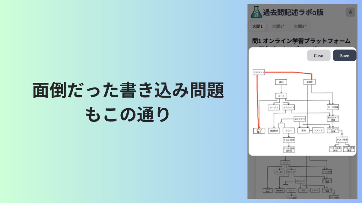 過去問記述ラボベータ版リリースしました！🥳

応用情報技術者試験や高度試験の午後対策を効率的に行えるWebサービスです！

- 本文・問題・解答欄が一度に見られる！
- 書き込み問題にも対応！
- AI採点！

などなどこだわって作ったのでぜひ使って、目指せ最短合格！！💯
