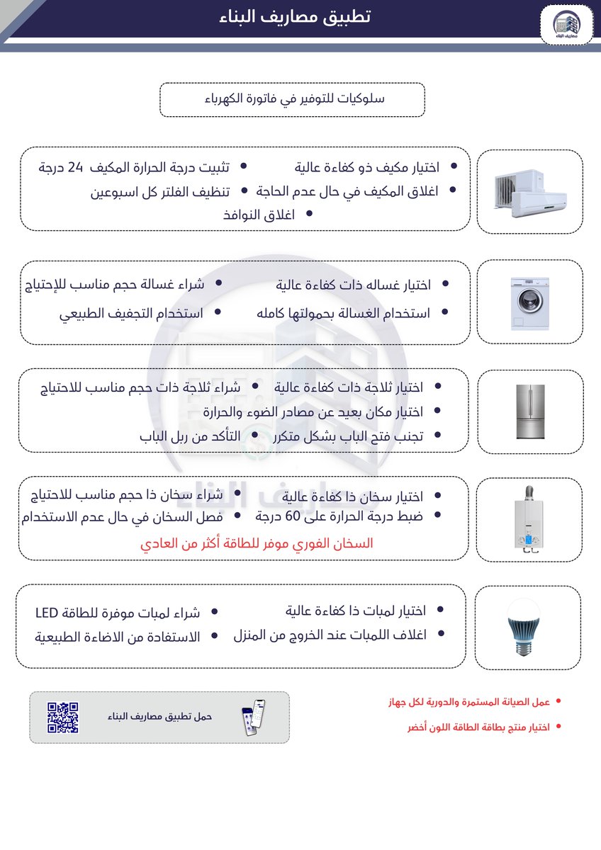 ‼️سلوكك يوفر فلوسك

🧐افضل سلوكيات توفر فيها من استهلاك الطاقة وفاتورة الكهرباء في المنزل 

#مصاريف_البناء #التصميم_الداخلي #تكاليف_البناء