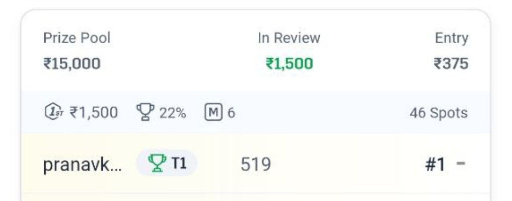 12th Mini Gls ❤️ 
<a href="/Dream11/">Dream11</a> #Dream11 

t.me/Domesticking11
<a href="/GrandLeagueGuru/">Grand league guru</a>