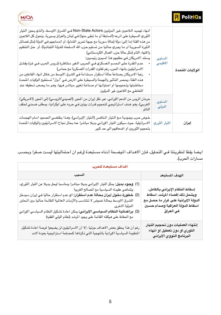 MADA Strategic Insight tweet media
