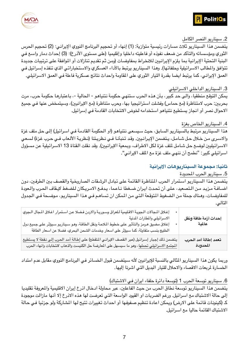 MADA Strategic Insight tweet media