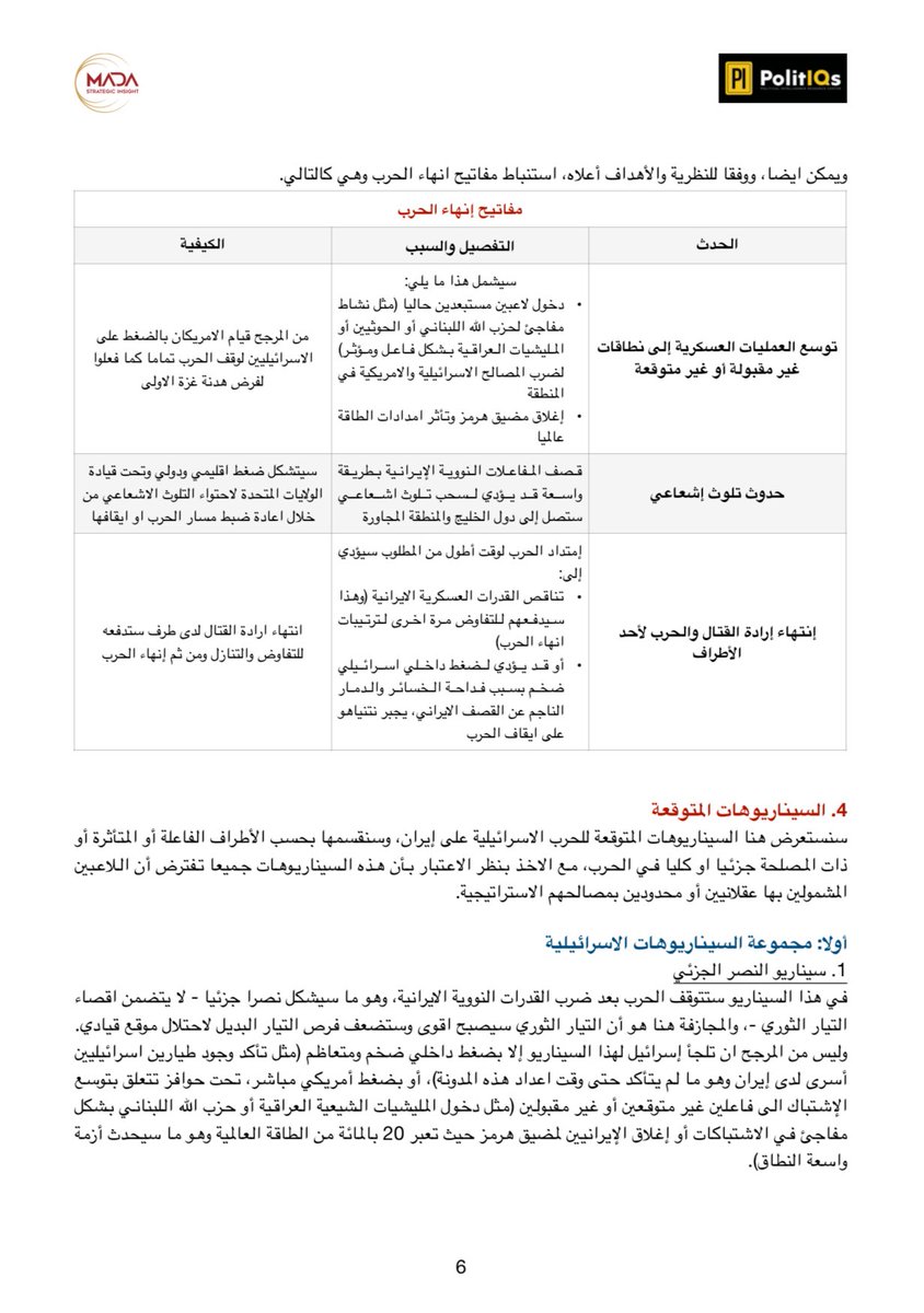 MADA Strategic Insight tweet media