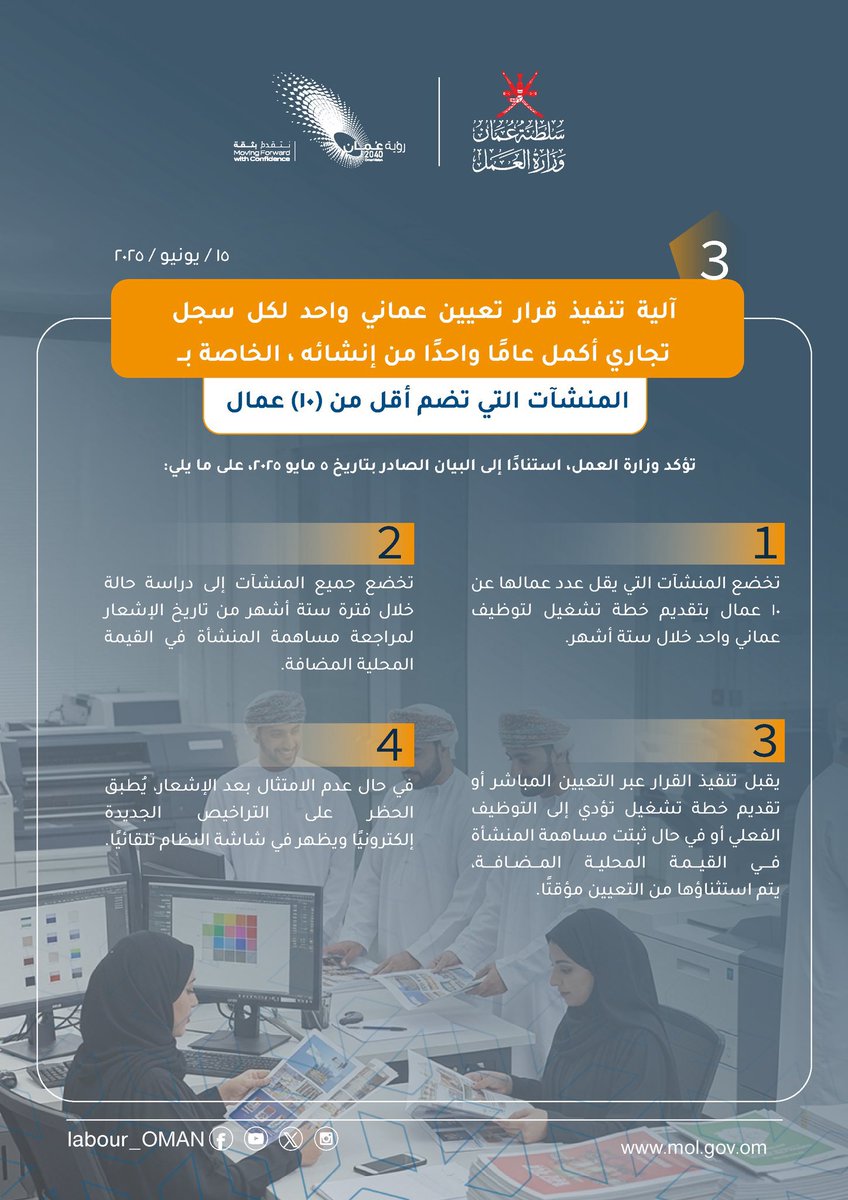 الاقتصادية tweet media