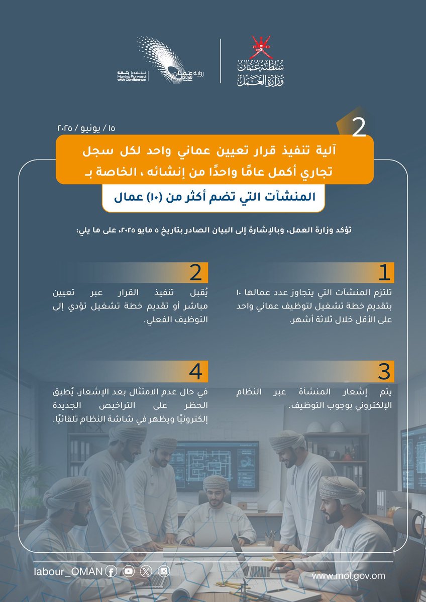 الاقتصادية tweet media