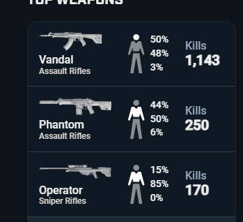 ﾊﾞｧﾝﾀﾞﾙのHS50%！^-^