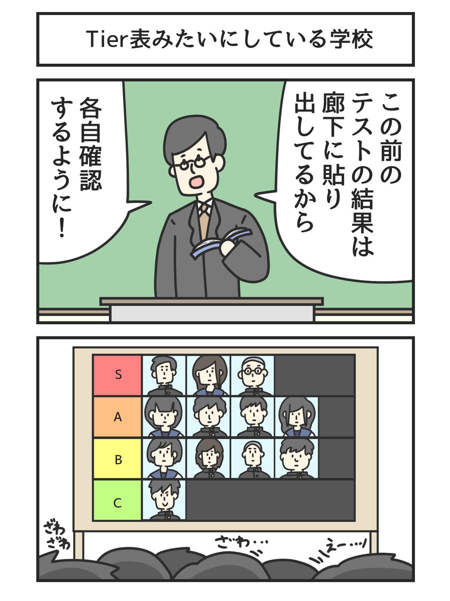 昔描いた好きな漫画(2/3) 