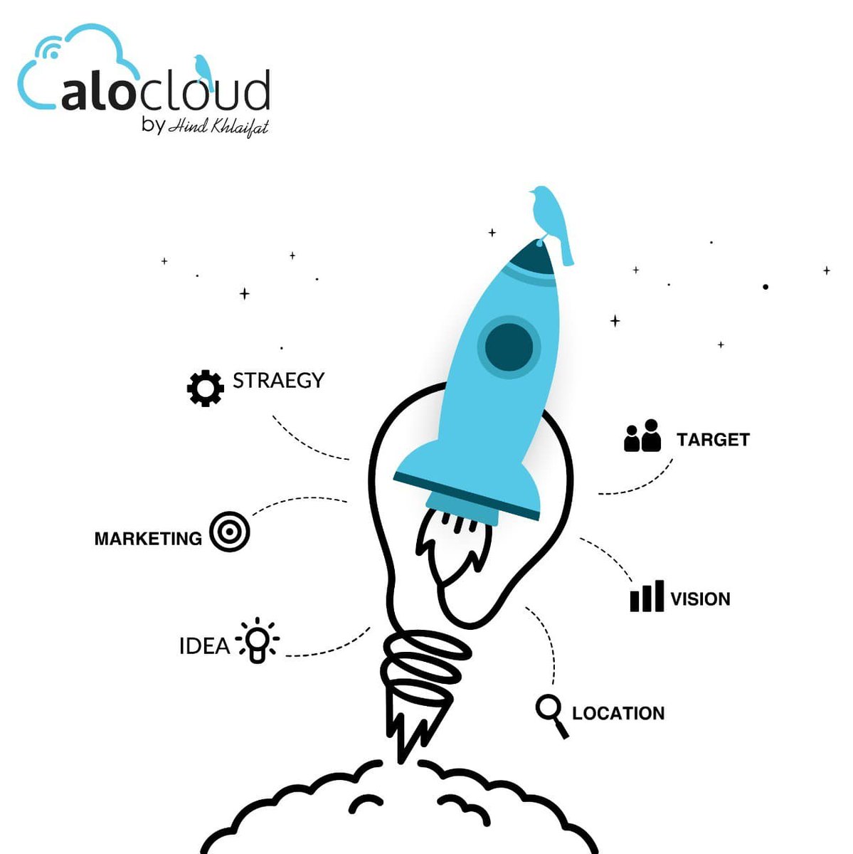 🚀Alocloud will launch your brand the right way🤩

Visit our website: alocloud.com
Contact us now: 07 9137 2059

#agencylife #Marketing #Alocloud #digitalmarketing #socialmedia #business #seo #branding