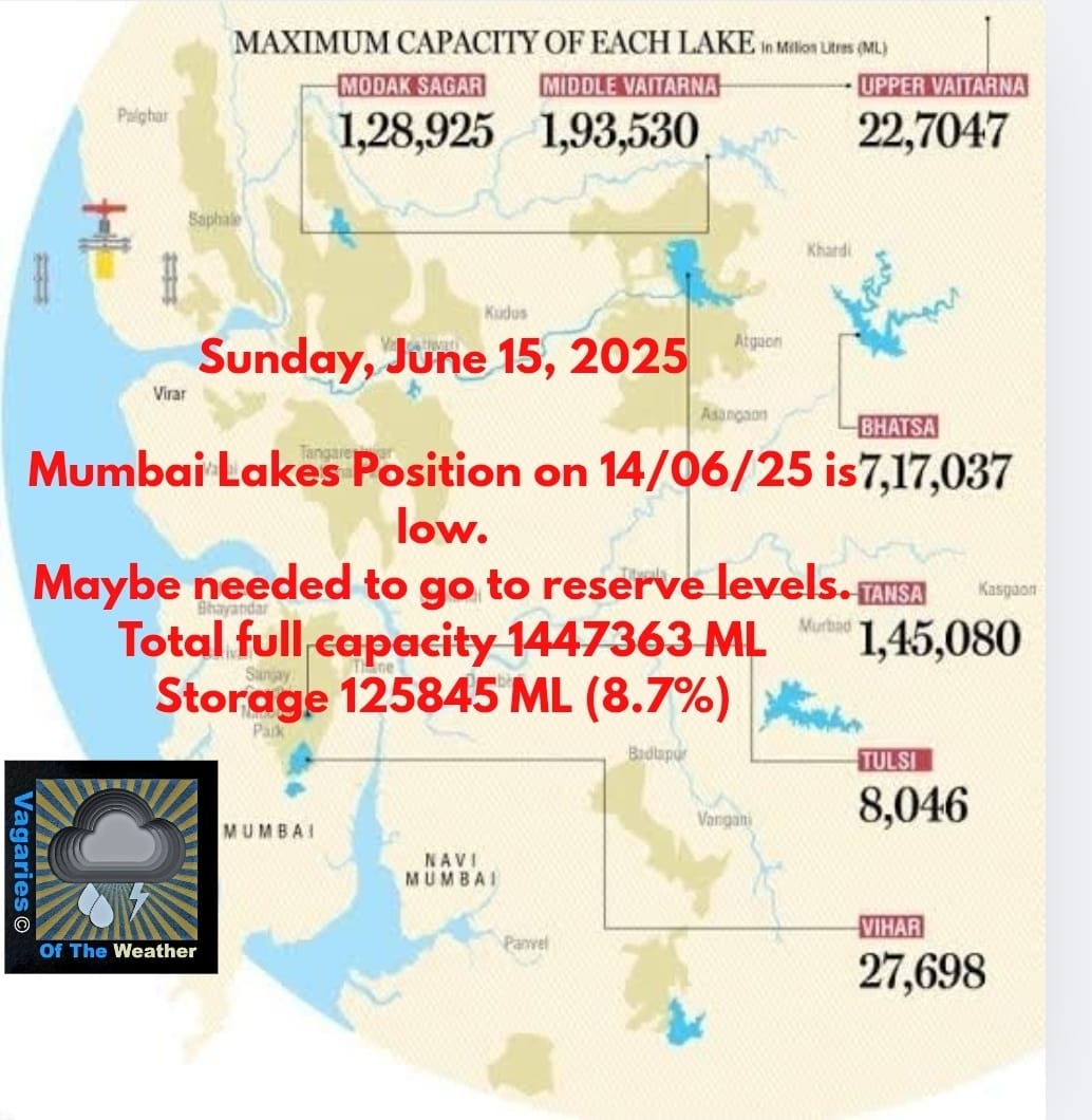 Vagaries of the Weather (@vagariesweather) on Twitter photo 