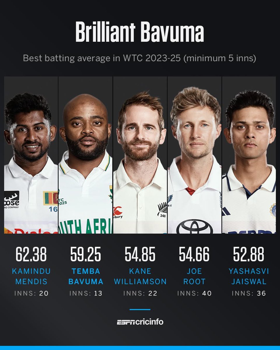 Yohan Senarath tweet media