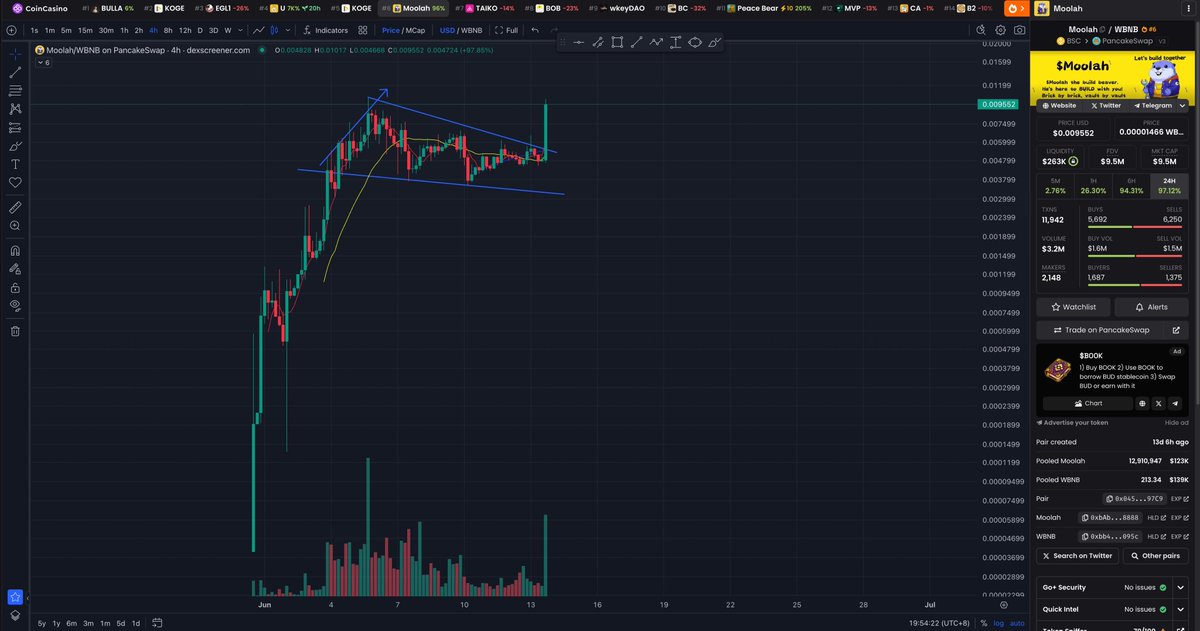 𝕺𝕭 𝕺𝖓𝖙𝖔𝖗 🅾️🅼🍅▪️🐾🌱SEED tweet media