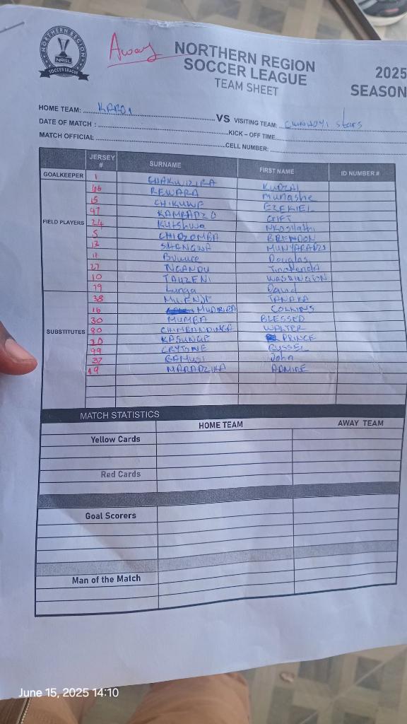 ChinhoyiC's tweet photo. This how we line up Today  against Karoi united
#MushaVStars #Tohwina https://t.co/ogkuRu66ku