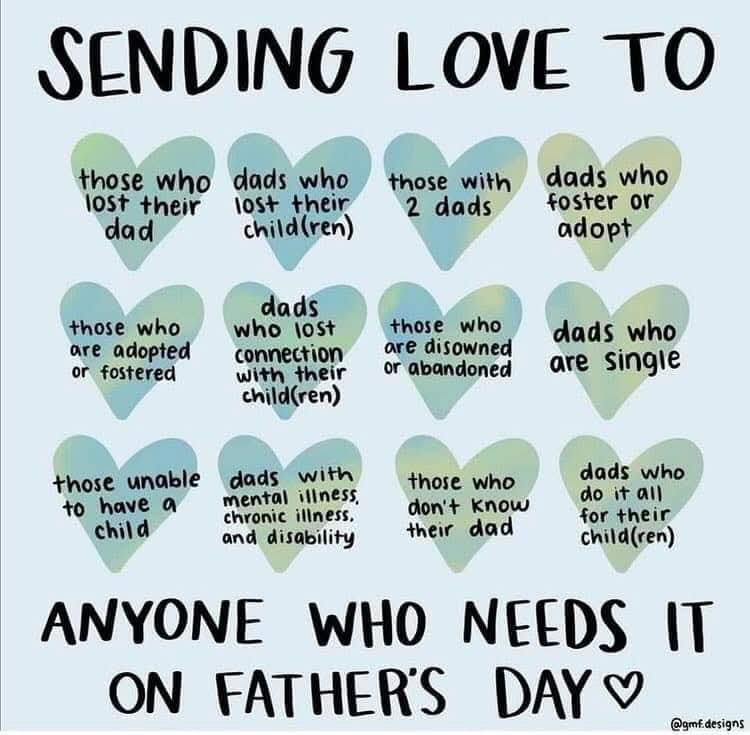 Claire_SAC's tweet image. Happy Father's Day to everyone who is celebrating and thinking of those who find today difficult 🫶