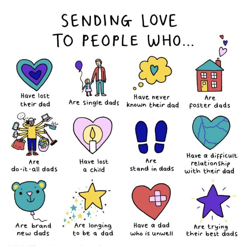 Happy Father’s Day to those celebrating today. Love to those who find Father's Day a struggle - Whether you don't get on, he's no longer here, you can’t be with him or whatever your story. Sul y Tadau Hapus! #FathersDay