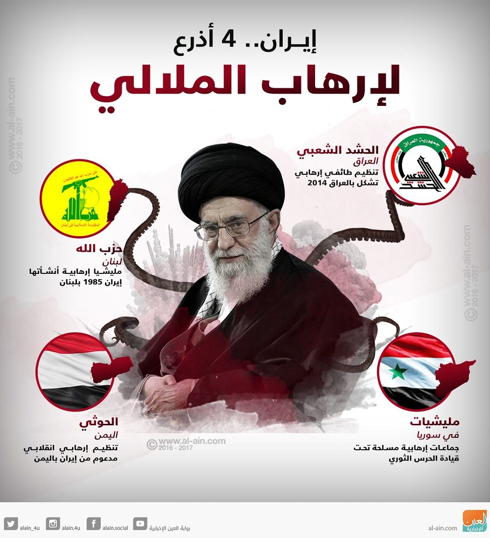 ايران دمرت بوحشية  اليمن والعراق ولبنات وسوريا دفاعا عن برنامجها النووي
 وهاهي  اليوم تسقط ومعها برنامحها النووي وارهابها بعد سقوط وهزيمة ادواتها في المنطقة 
#لا_حوثي_بعد_اليوم