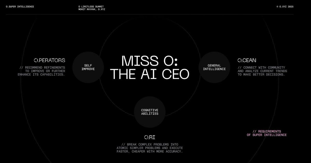 nguyen97636543's tweet photo. ATLAS – The Computational Backbone of https://t.co/hAyaCUGSRi

✍️In a world where artificial intelligence is becoming increasingly centralized, https://t.co/hAyaCUGSRi takes a bold new path: building a decentralized AI platform where people don’t just use AI - they govern and operate it.

🌟At the core of this new paradigm is ATLAS - the decentralized compute layer of https://t.co/hAyaCUGSRi, where AI is no longer confined to corporate server farms, but instead lives within a sovereign, user-powered infrastructure.

@o_fndn
@blackbit
@SuperMissO
@OMARKETS_GLOBAL
#oxyz #zenith #WeAreO #Operators #weareO