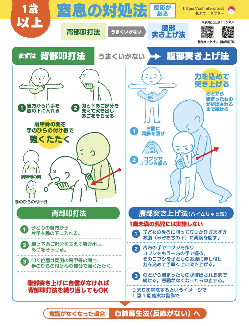 Dr_KID_'s tweet photo. 無事で本当に良かったです

経験をシェアしてくださりありがとうございます

事前知識で、同じような場面で救われる命、きっとあります

教えてドクター(@oshietedoctor )のフライヤーが役立ちます

誤嚥しやすい食べ物のリストもありますので、ご参考にどうぞ：
https://t.co/AqHC4yoGTN https://t.co/cfoTnJI2nV