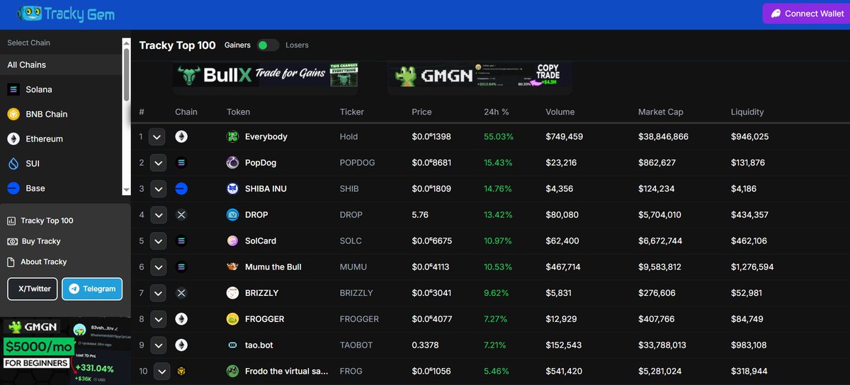 Tracky Bot tweet media