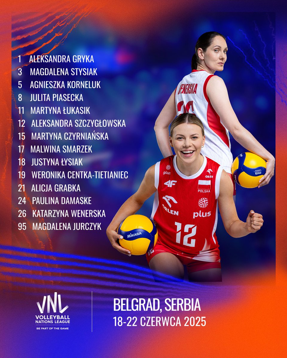 PolskaSiatkowka's tweet photo. Oto 1️⃣4️⃣-osobowa reprezentacja Polski kobiet na turniej #VNL2025 w Belgradzie 🏐

Nasze siatkarki zmagania rozpoczną w środę 💪🏻

#volleyballnationsleague #BePartOfTheGame https://t.co/pd5UIhGGCF