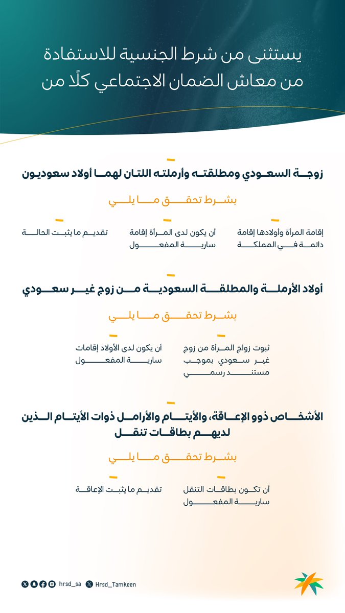 ابناء المواطنات 💚 tweet media